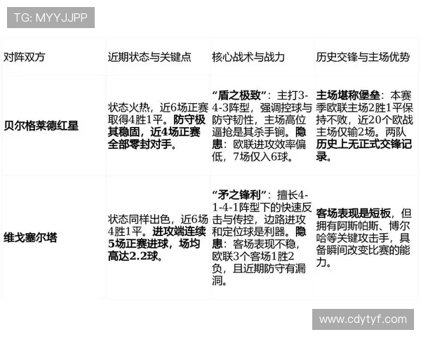 足球赛程预告：近期焦点赛事安排与关键对决前瞻