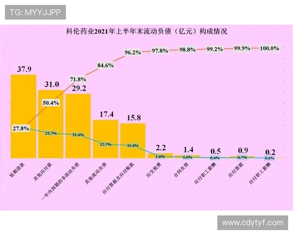 科隆本赛季数据分析显示竞争力增强 科隆本赛季数据分析显示竞争力增强