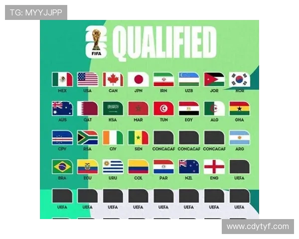 2026世界杯亚洲区名额增加后有多少队