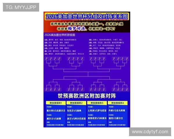 2026世界杯新手怎么看懂晋级规则 2026世界杯新手怎么看懂晋级规则