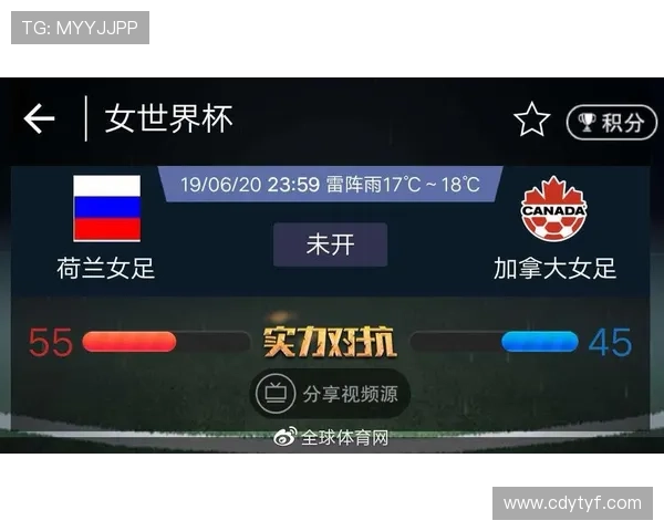 加拿大媒体最新预测结果出炉
